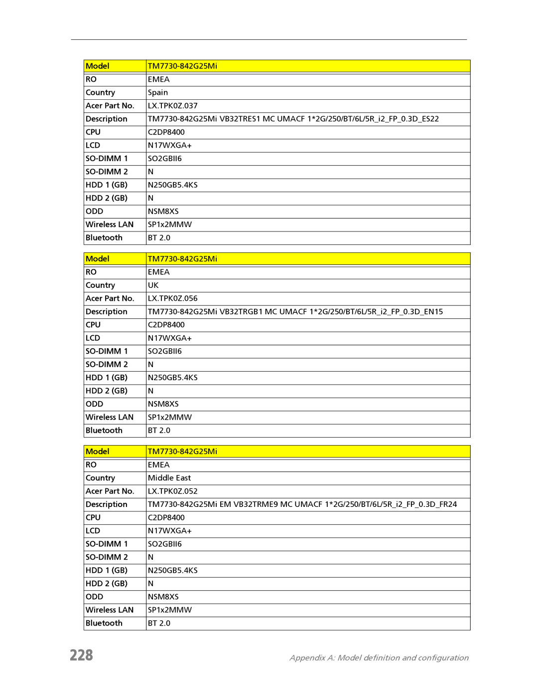 Acer 7730A manual 228 