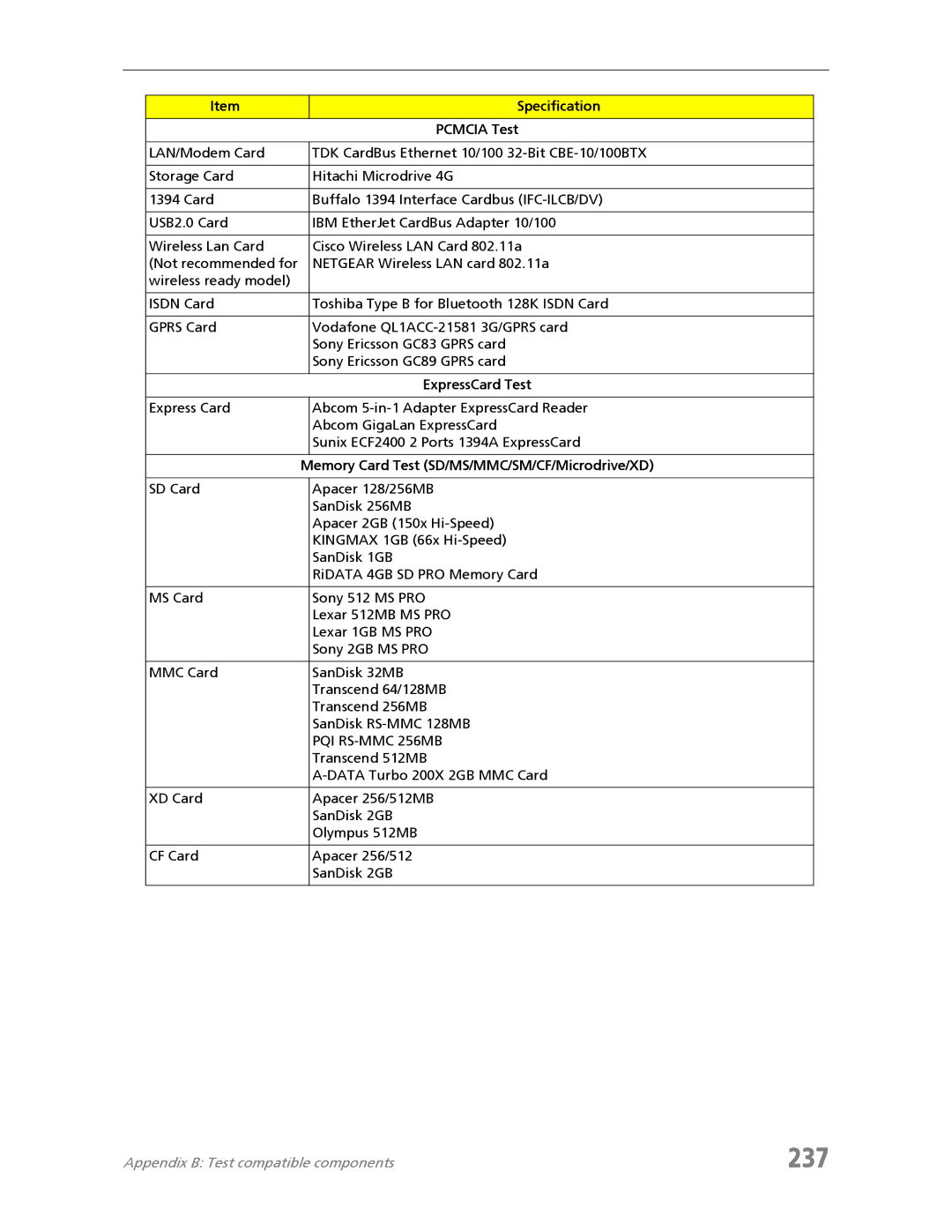 Acer 7730A manual 237, PQI RS-MMC 256MB 