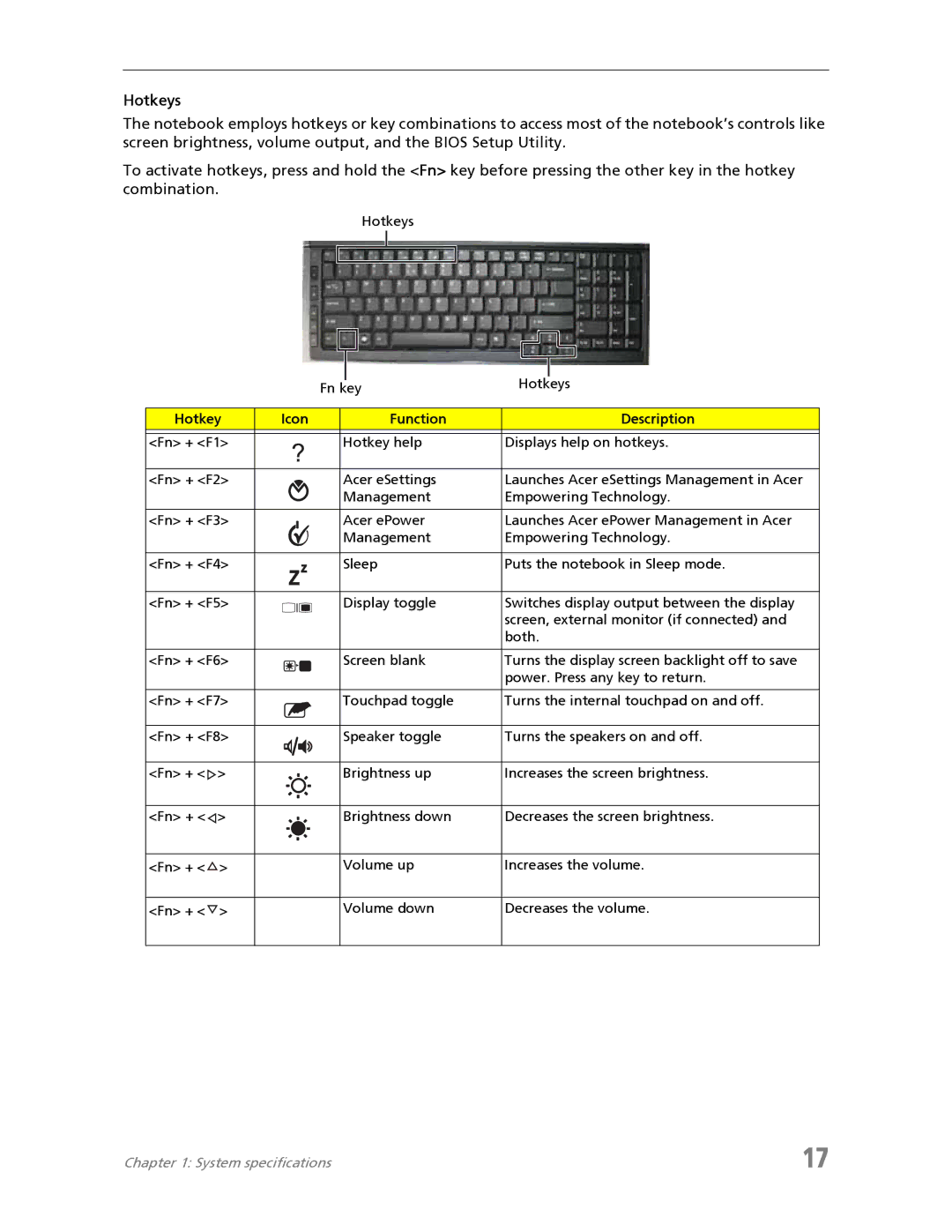 Acer 7730A manual Hotkeys, Hotkey Icon Function Description 