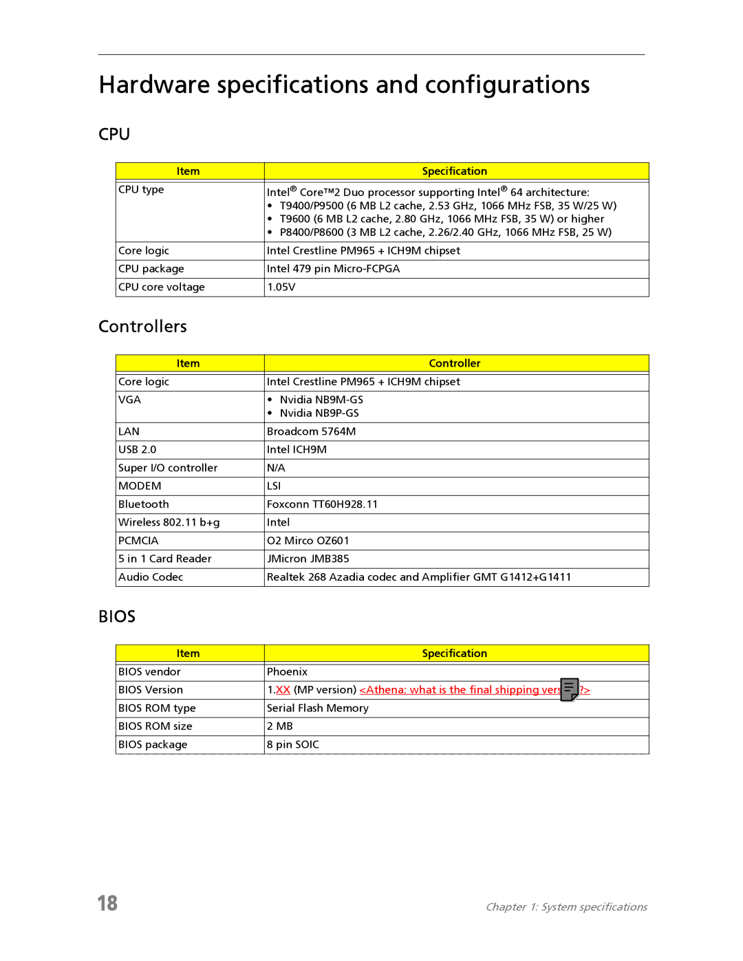 Acer 7730A manual Hardware specifications and configurations, Controllers, Specification 