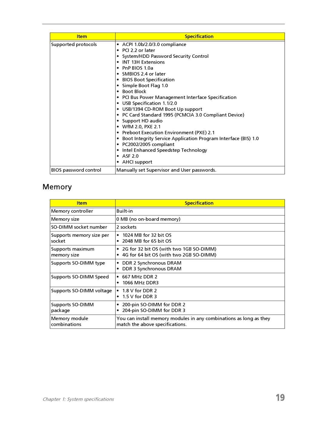 Acer 7730A manual Memory 