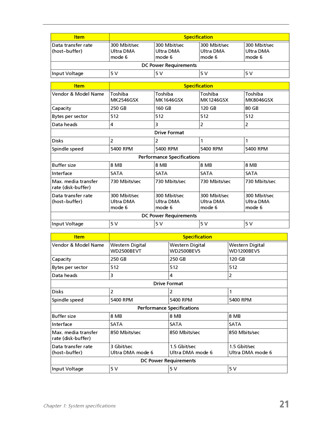 Acer 7730A manual MK2546GSX MK1646GSX MK1246GSX MK8046GSX, WD2500BEVT, WD1200BEVS 