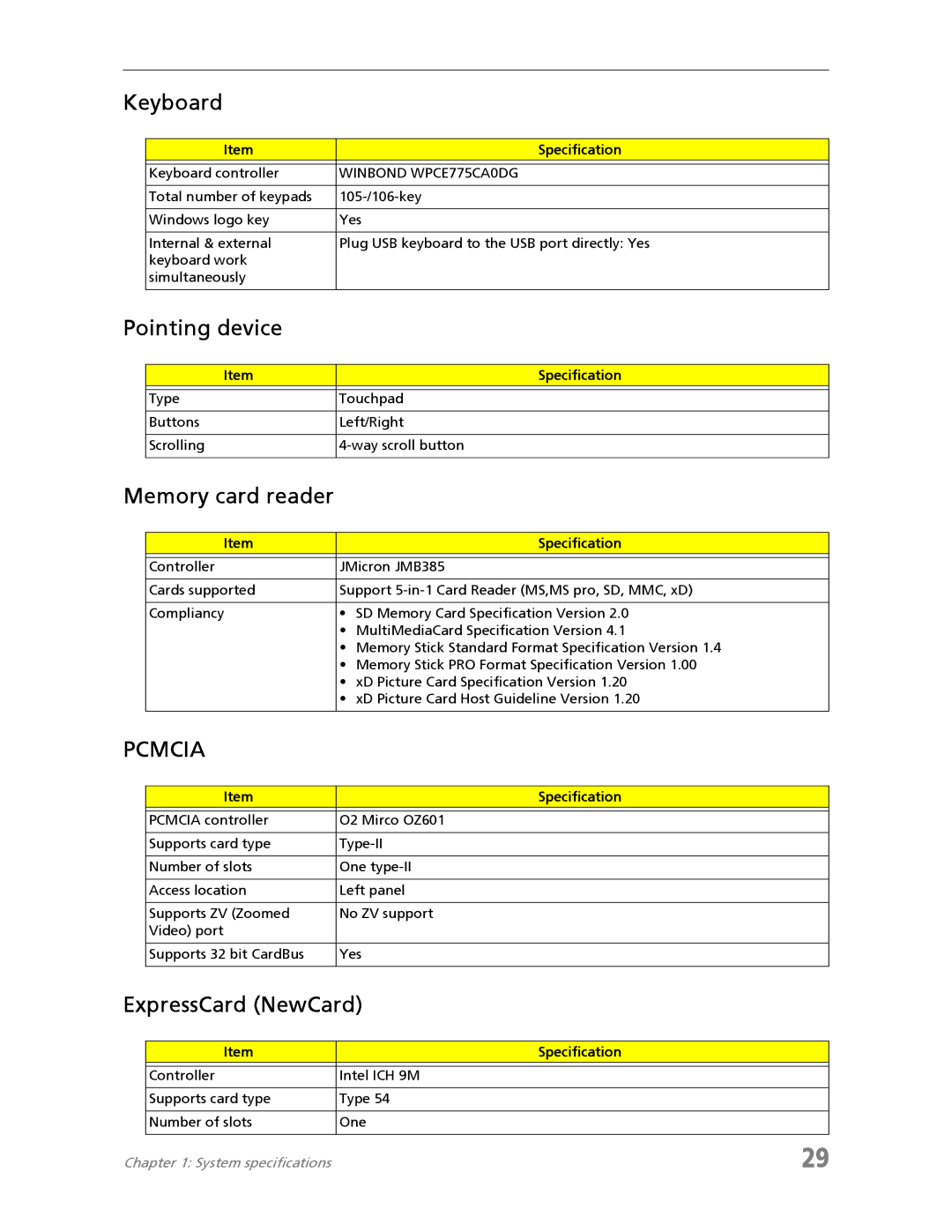 Acer 7730A manual Keyboard, Pointing device, Memory card reader, ExpressCard NewCard, Winbond WPCE775CA0DG 