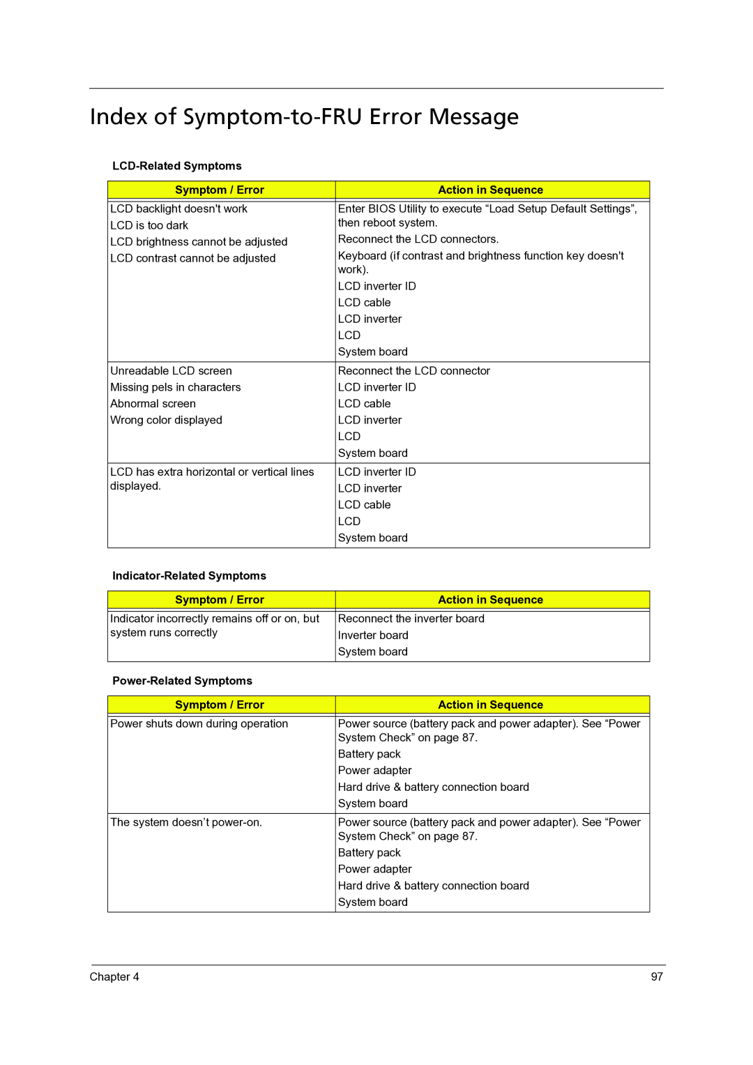 Acer 7540, 7736Z, 7336 Index of Symptom-to-FRU Error Message, LCD-Related Symptoms Symptom / Error Action in Sequence 
