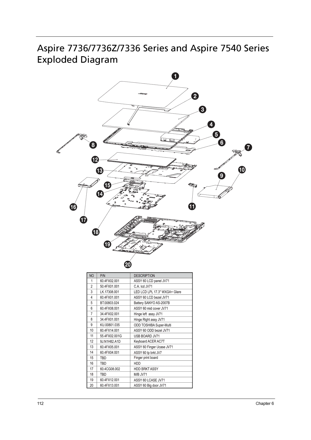 Acer 7540, 7736Z, 7336 manual 112 