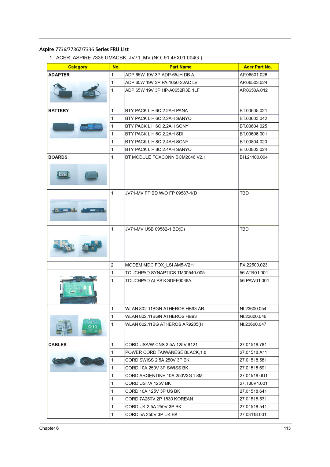 Acer 7540 manual Aspire 7736/7736Z/7336 Series FRU List, Aceraspire 7336 UMACBKJV71MV no 91.4FX01.004G 