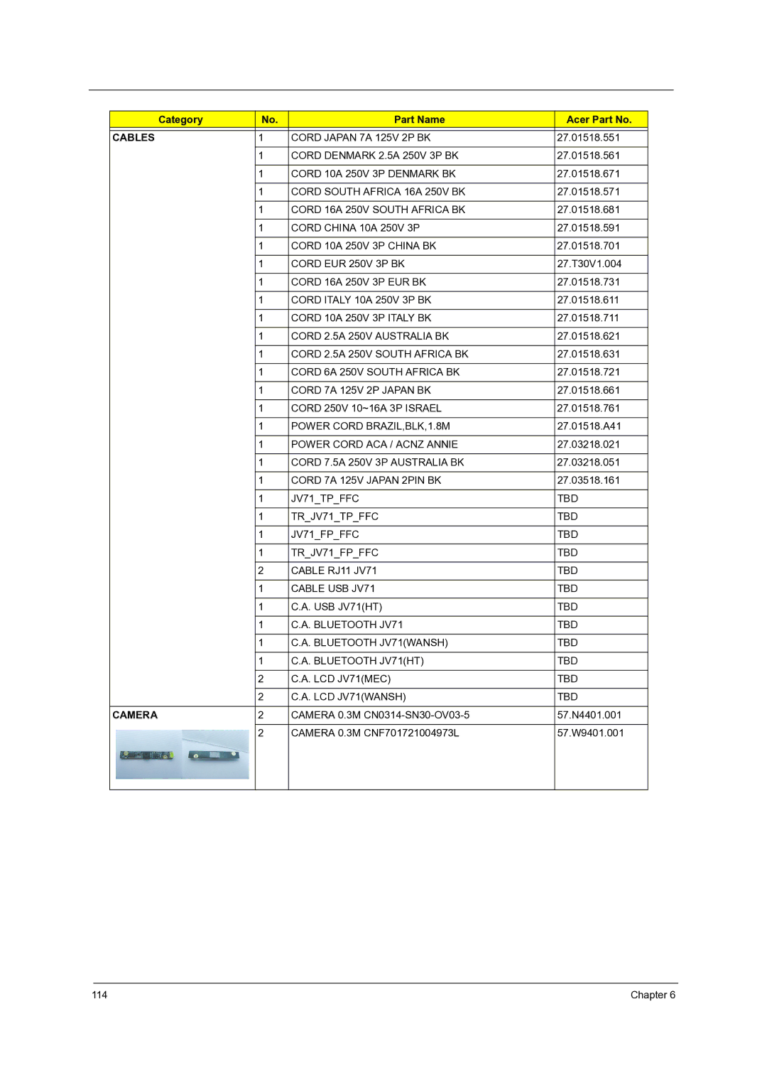 Acer 7736Z, 7540, 7336 manual Camera 