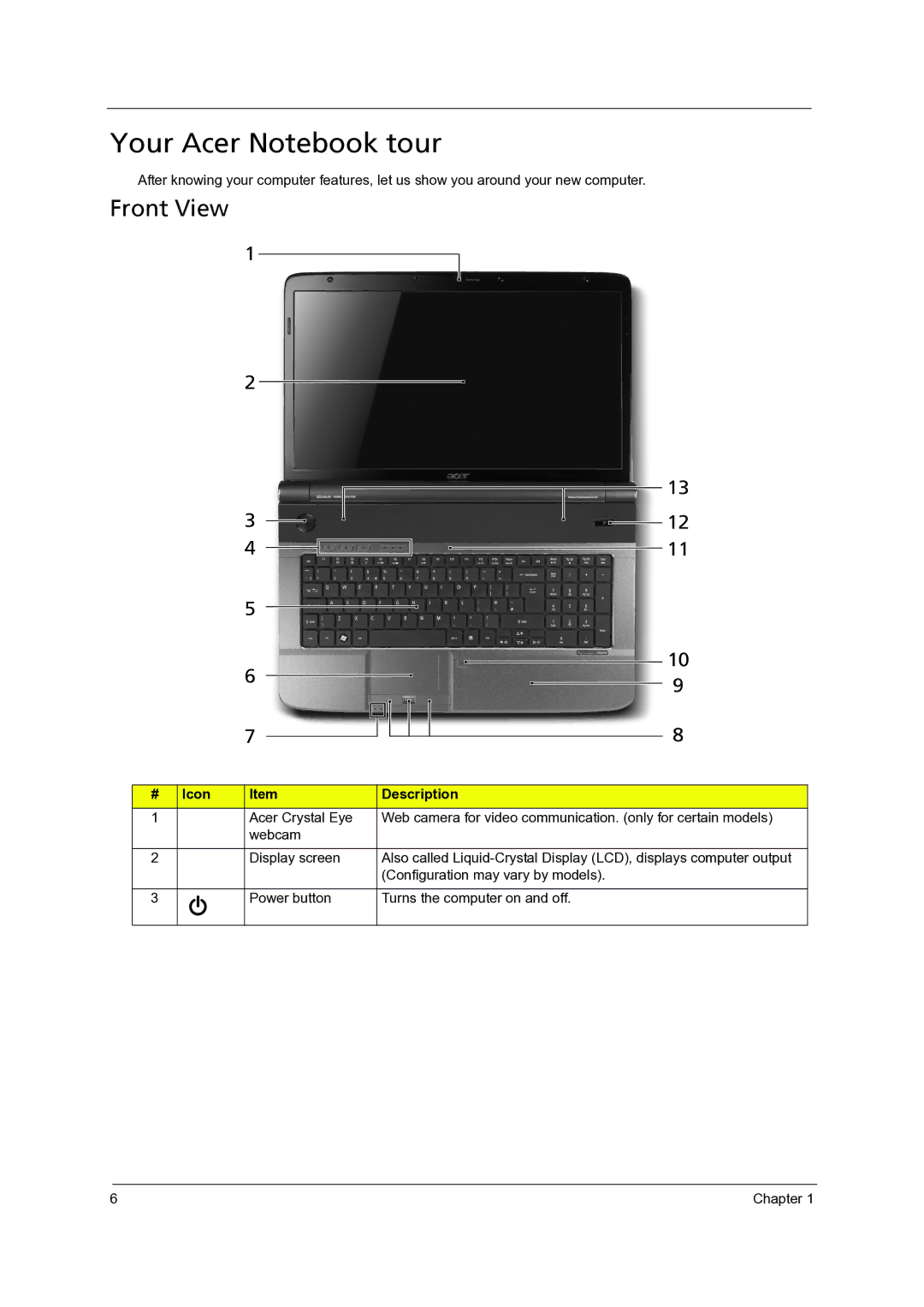 Acer 7736Z, 7540, 7336 manual Your Acer Notebook tour, Front View, Icon Description 