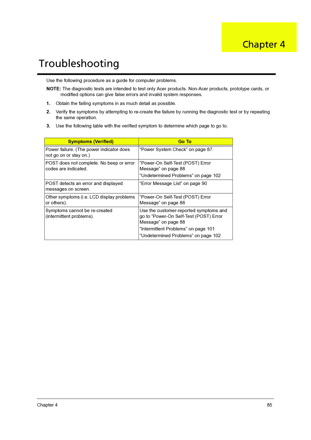 Acer 7540, 7736Z, 7336 manual Symptoms Verified Go To, Power-On Self-Test Post Error 