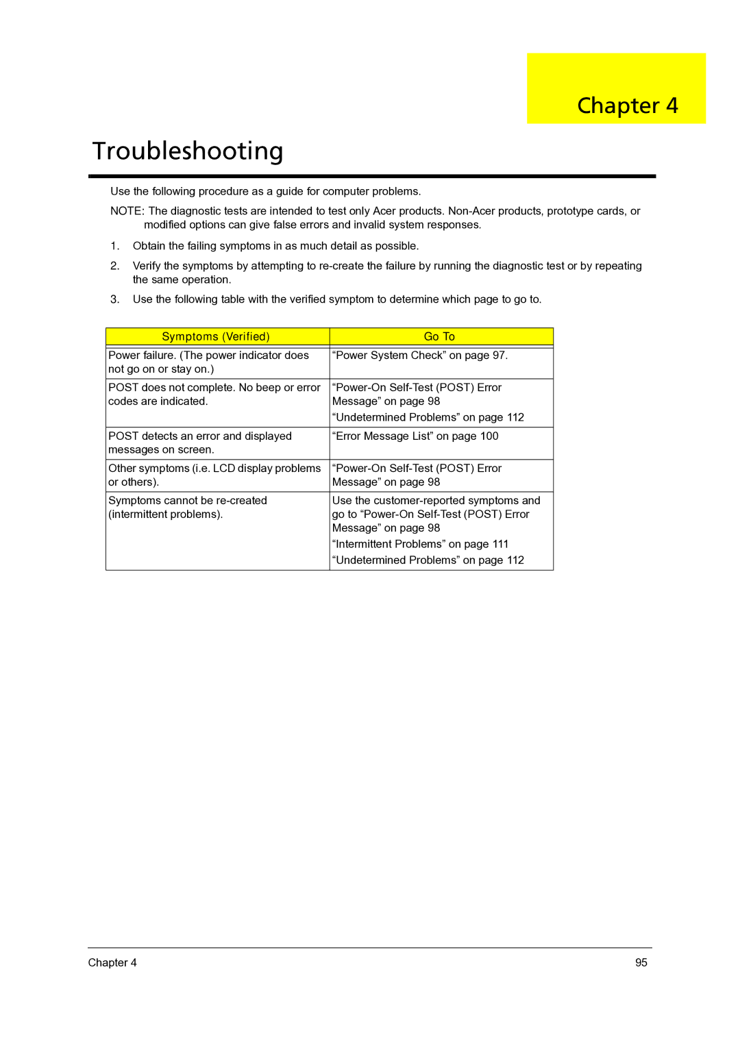 Acer 7735ZG, 7738G, 7235, 7735G, 7535G manual Symptoms Verified Go To, Power-On Self-Test Post Error 