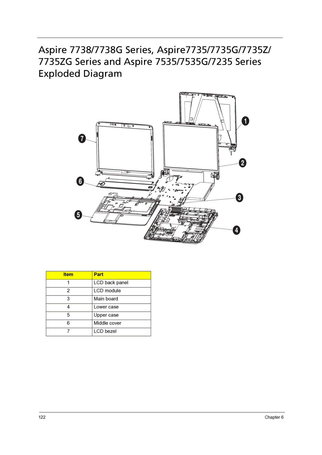 Acer 7738G, 7235, 7735G, 7535G, 7735ZG manual Part 