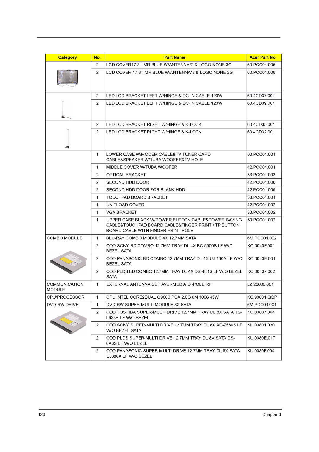 Acer 7738G, 7235, 7735G, 7535G, 7735ZG manual LCD COVER17.3 IMR Blue W/ANTENNA*2 & Logo None 3G 