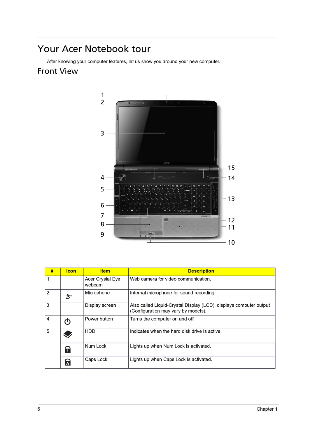 Acer 7535, 7738G, 7735Z Your Acer Notebook tour, Front View, Icon Description, Indicates when the hard disk drive is active 