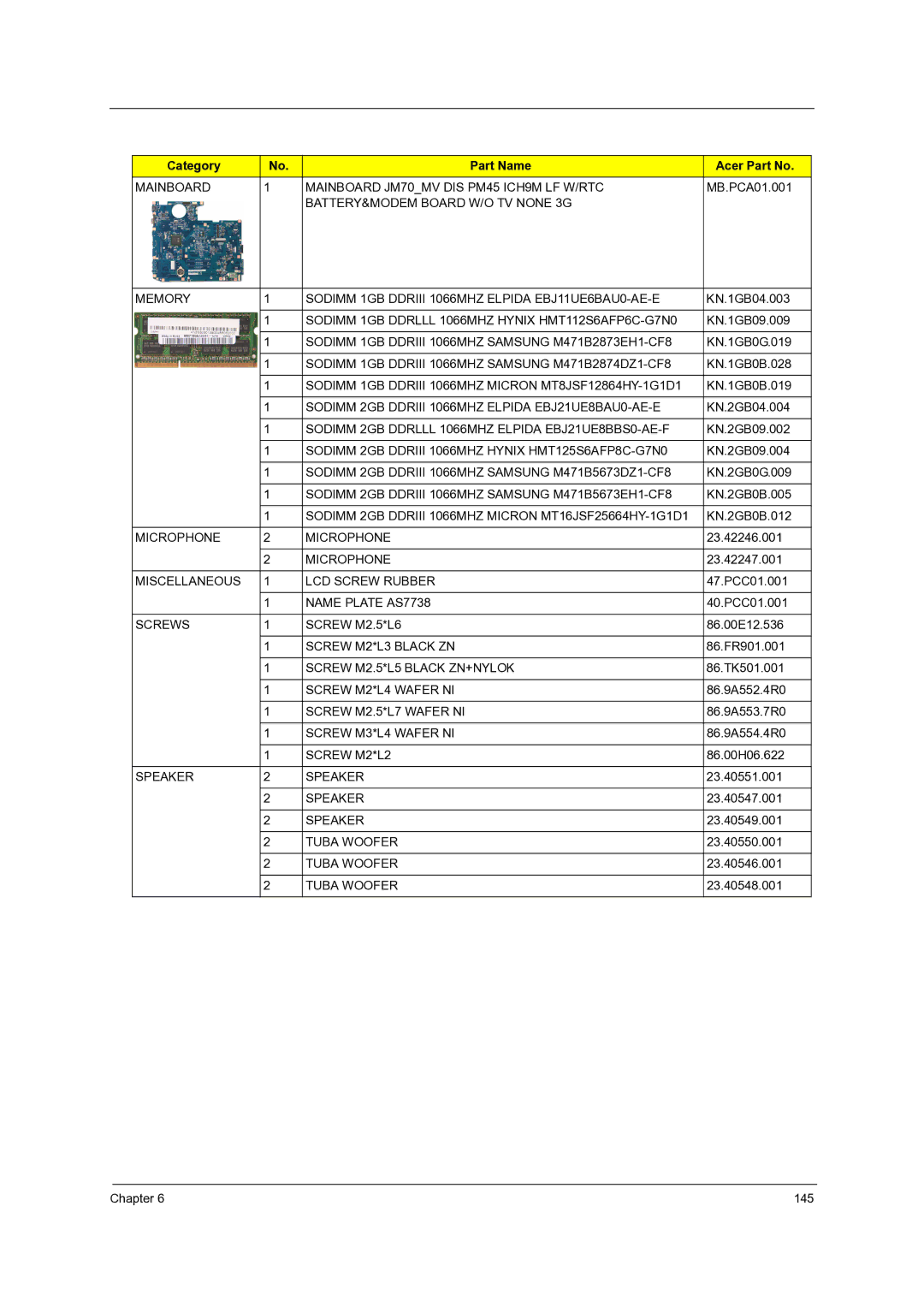 Acer 7738G, 7235, 7735G, 7535G, 7735ZG manual MB.PCA01.001 