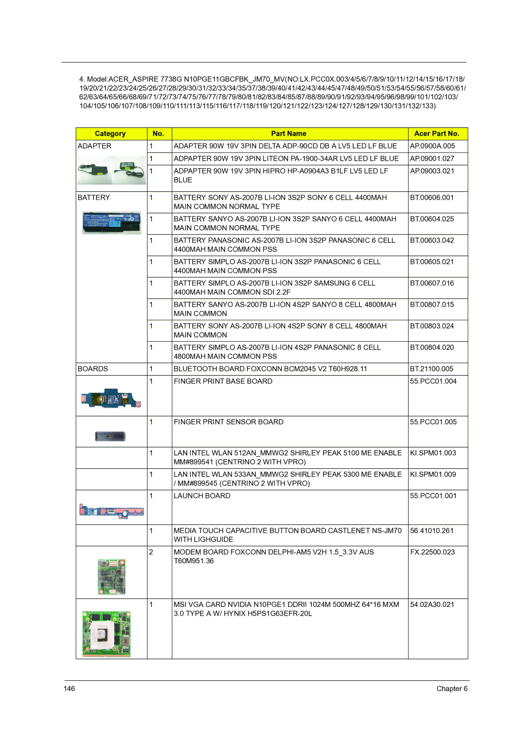 Acer 7738G, 7235, 7735G, 7535G, 7735ZG manual Chapter 