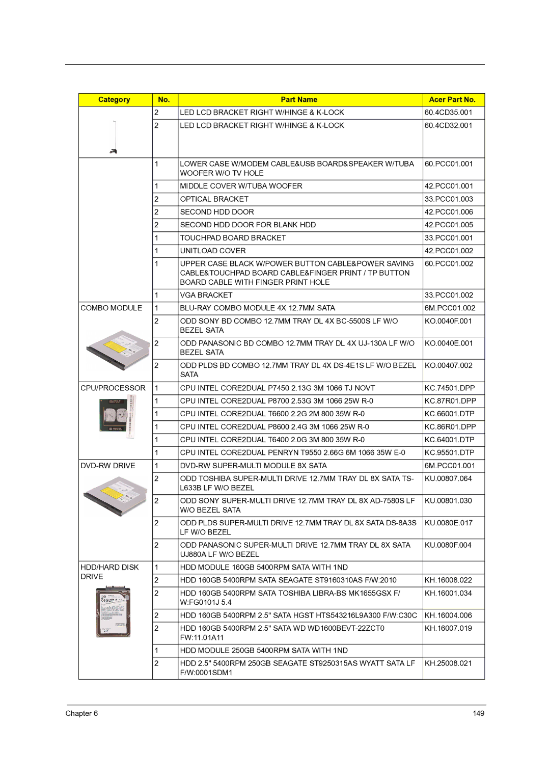 Acer 7535G, 7738G, 7235, 7735G, 7735ZG manual Lower Case W/MODEM CABLE&USB BOARD&SPEAKER W/TUBA 