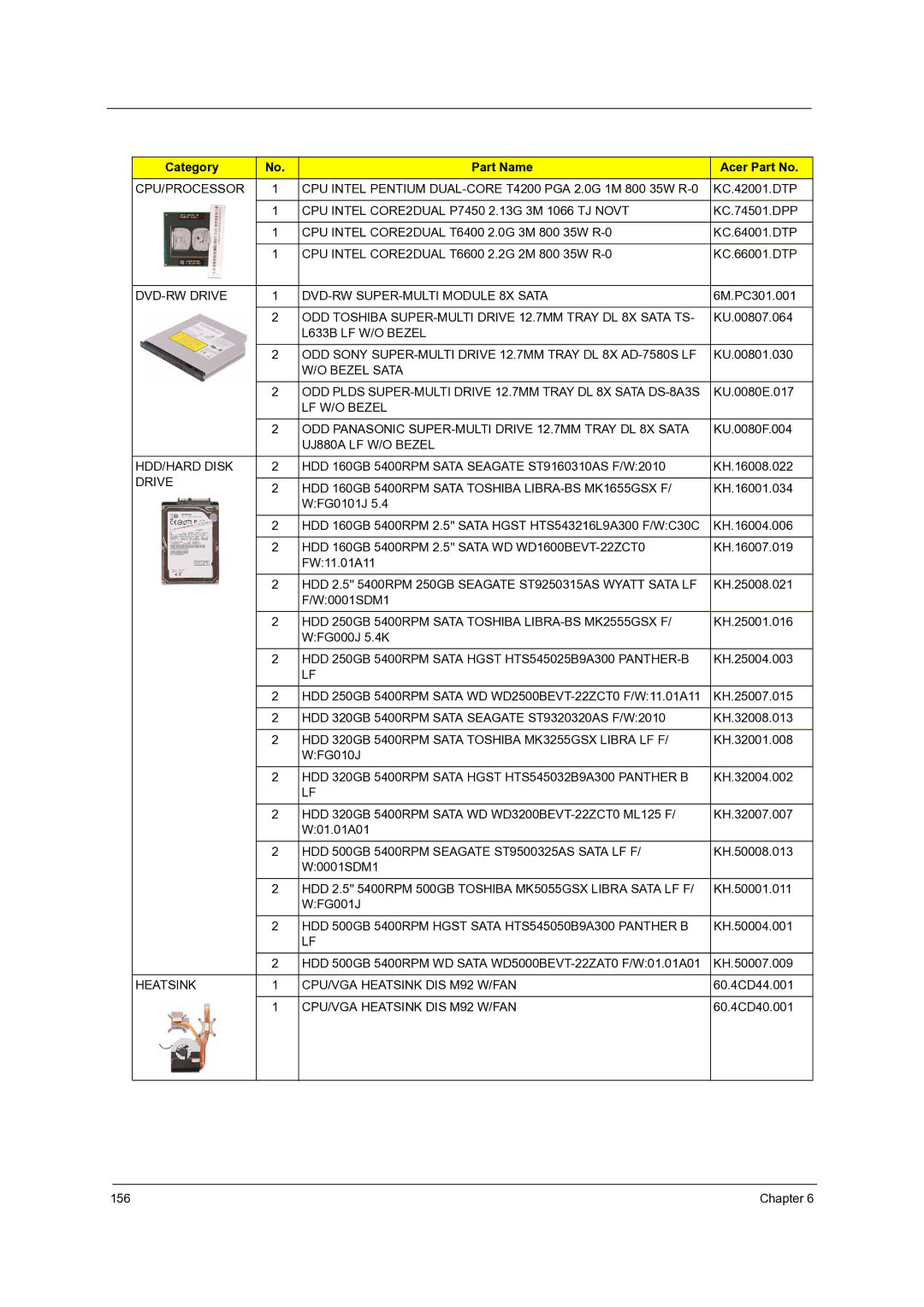 Acer 7735G, 7738G, 7235, 7535G, 7735ZG manual UJ880A LF W/O Bezel HDD/HARD Disk 