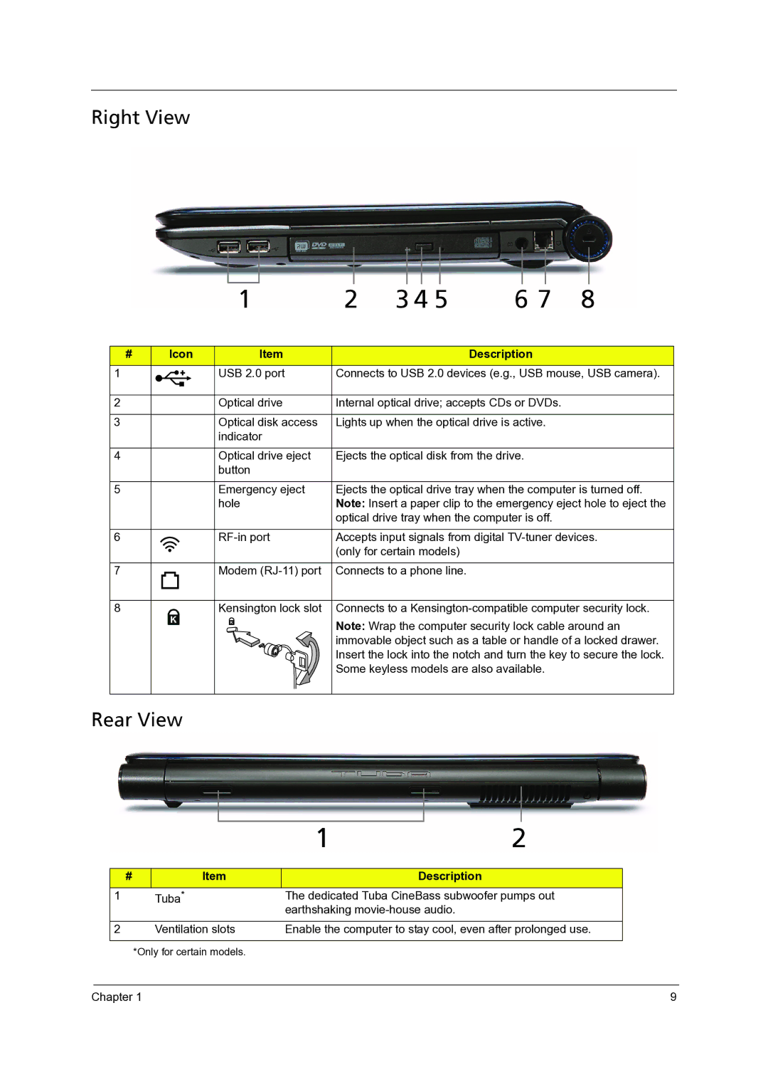 Acer 7738G, 7235, 7735G, 7535G, 7735ZG manual Right View, Rear View, Some keyless models are also available 