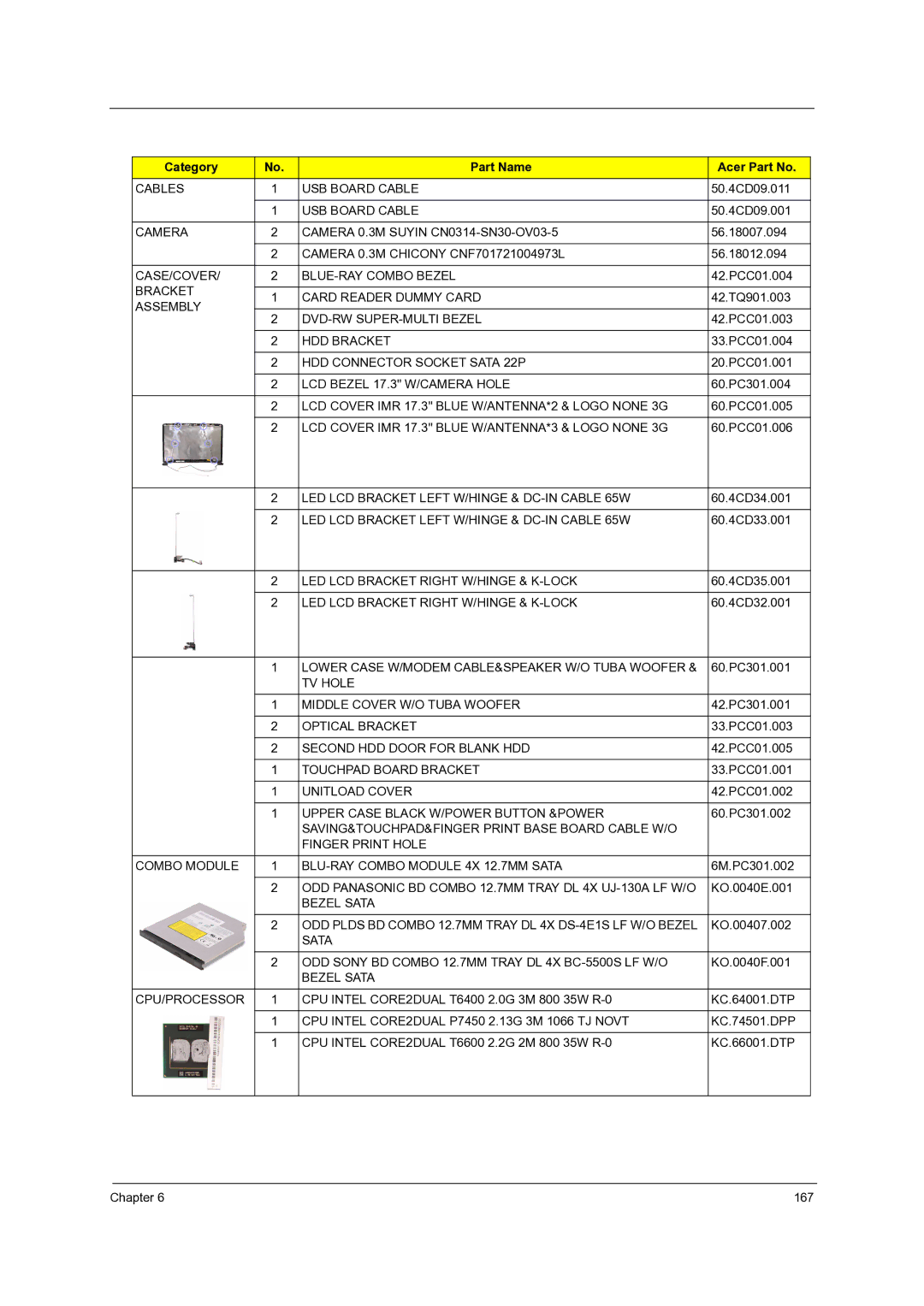 Acer 7735ZG, 7738G, 7235, 7735G, 7535G manual LCD Cover IMR 17.3 Blue W/ANTENNA*2 & Logo None 3G 