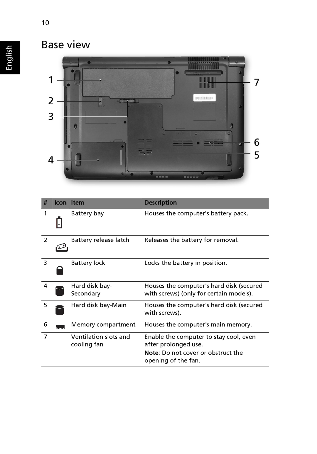 Acer 7738G, 7738 Series manual Base view, Icon Item Description 