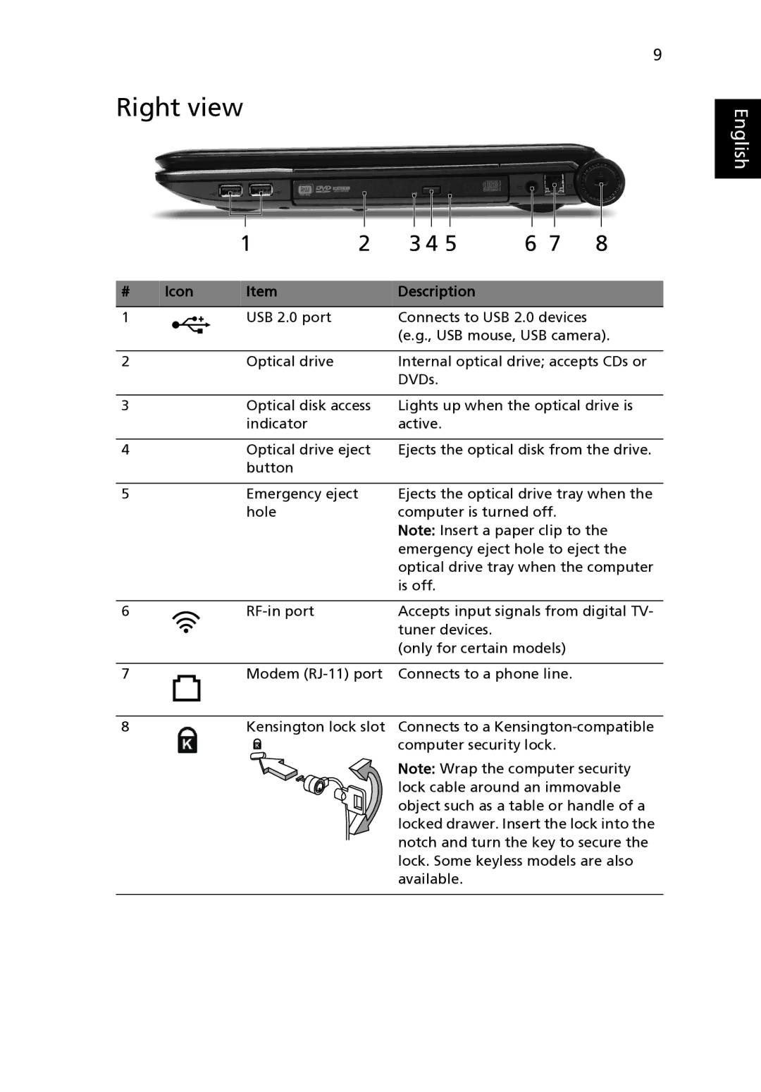 Acer 7738 Series, 7738G manual Right view 