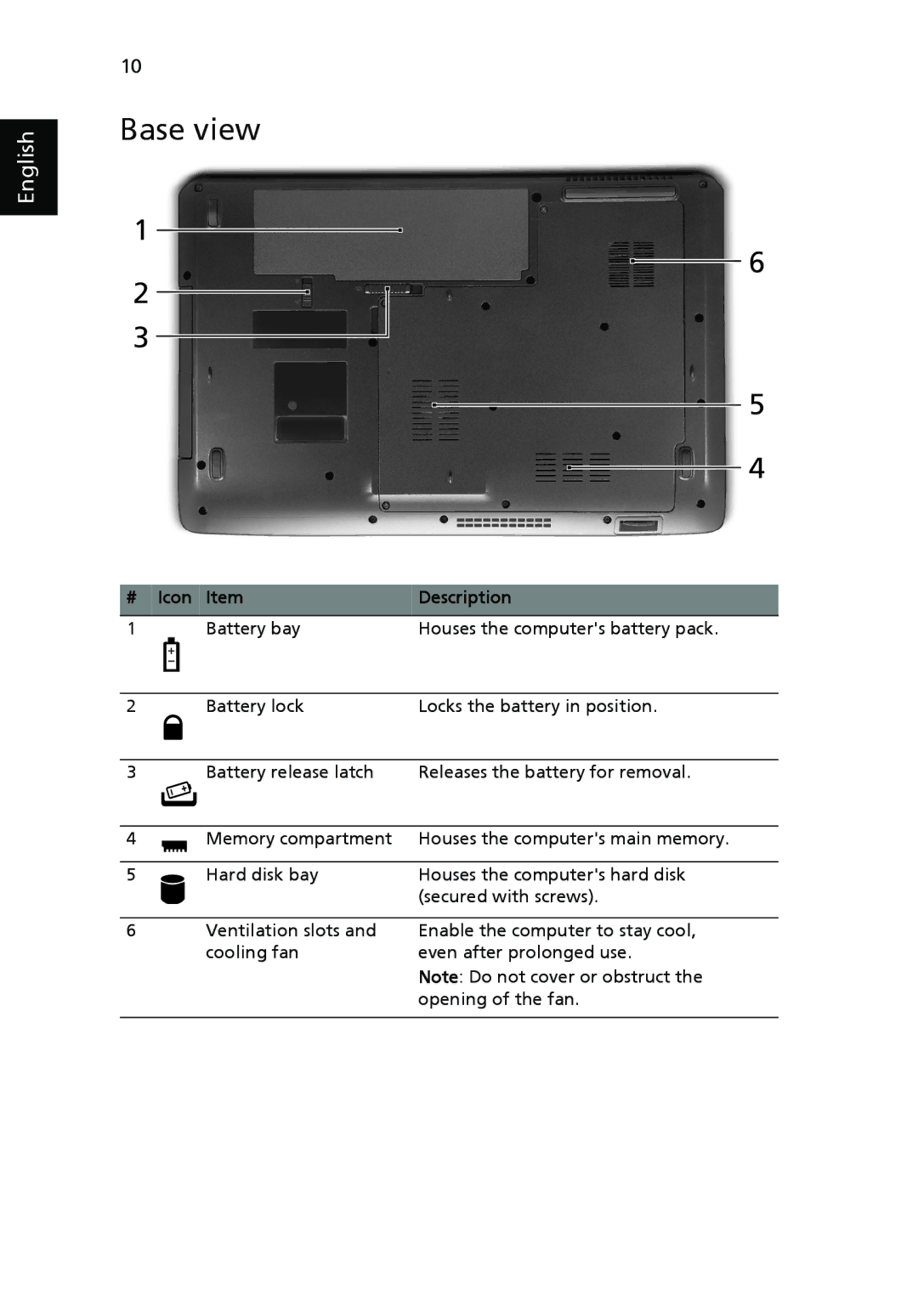 Acer 7740G, 7740 Series manual Base view 