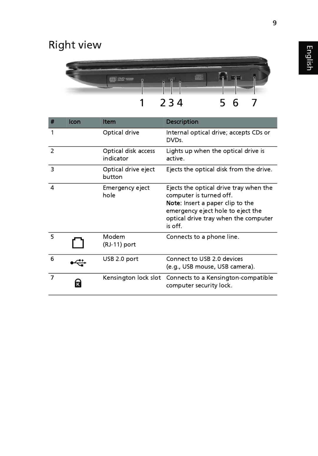 Acer 7740 Series, 7740G manual Right view 