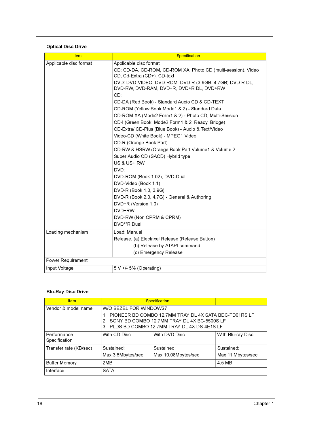 Acer 7740G manual Us & Us+ Rw Dvd, Blu-Ray Disc Drive 