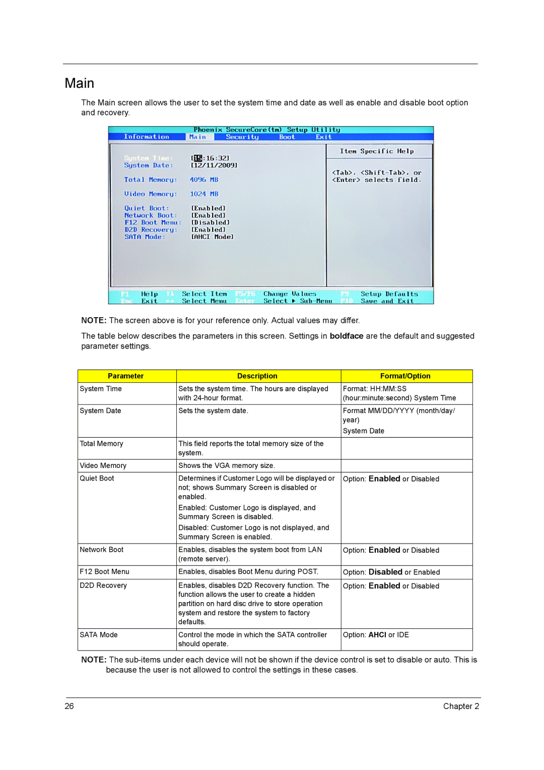 Acer 7740G manual Main, Parameter Description Format/Option 