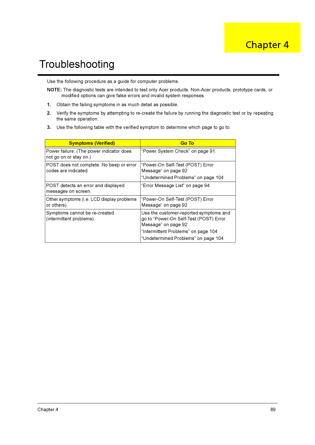 Acer 7740G manual Symptoms Verified Go To, Power-On Self-Test Post Error 