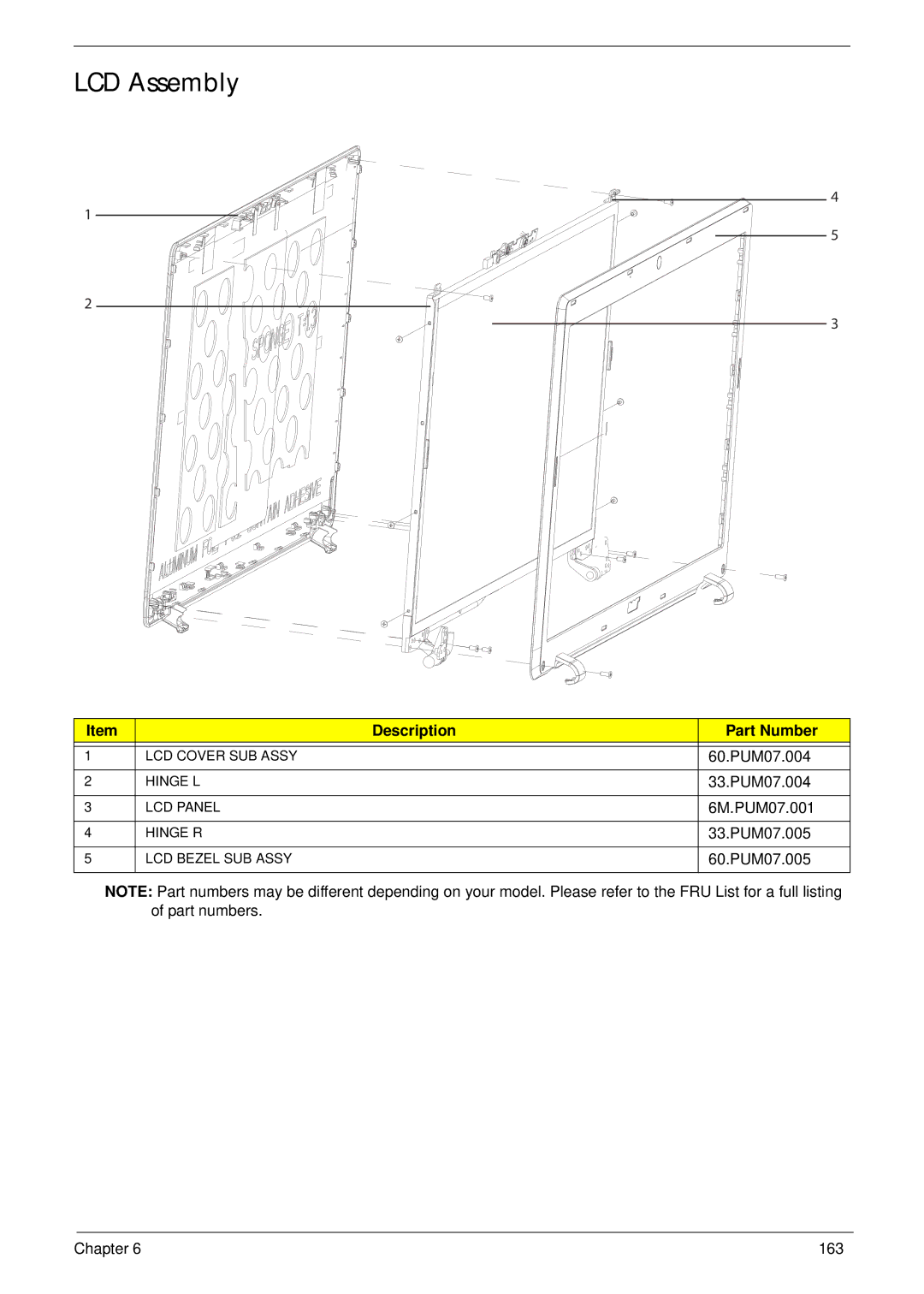 Acer 7745 manual LCD Assembly 