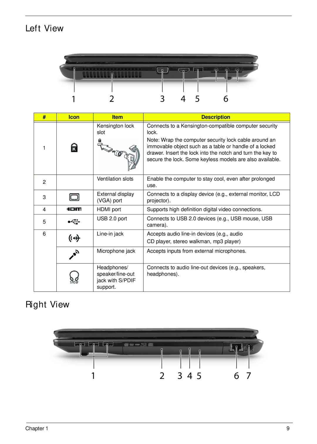 Acer 7745 manual Left View, Right View 