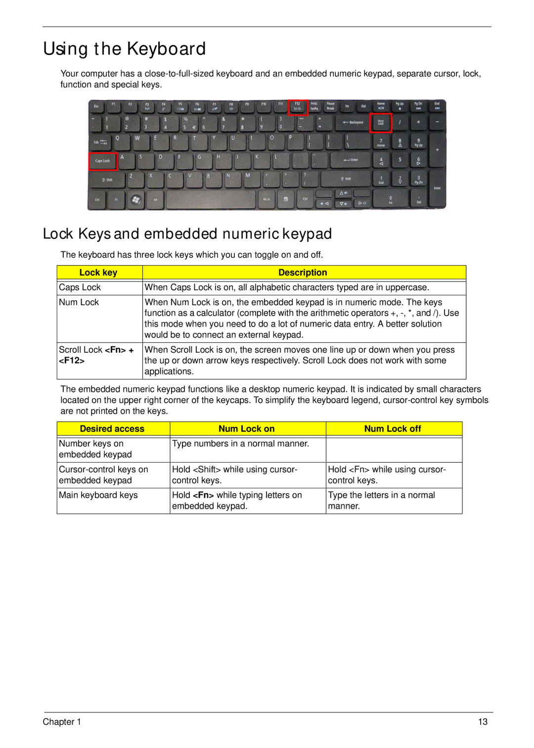 Acer 7745 manual Using the Keyboard, Lock Keys and embedded numeric keypad, Lock key Description, F12 