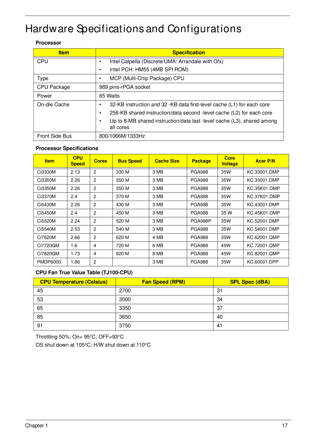 Acer 7745 manual Hardware Specifications and Configurations, Cpu, Processor Specifications 