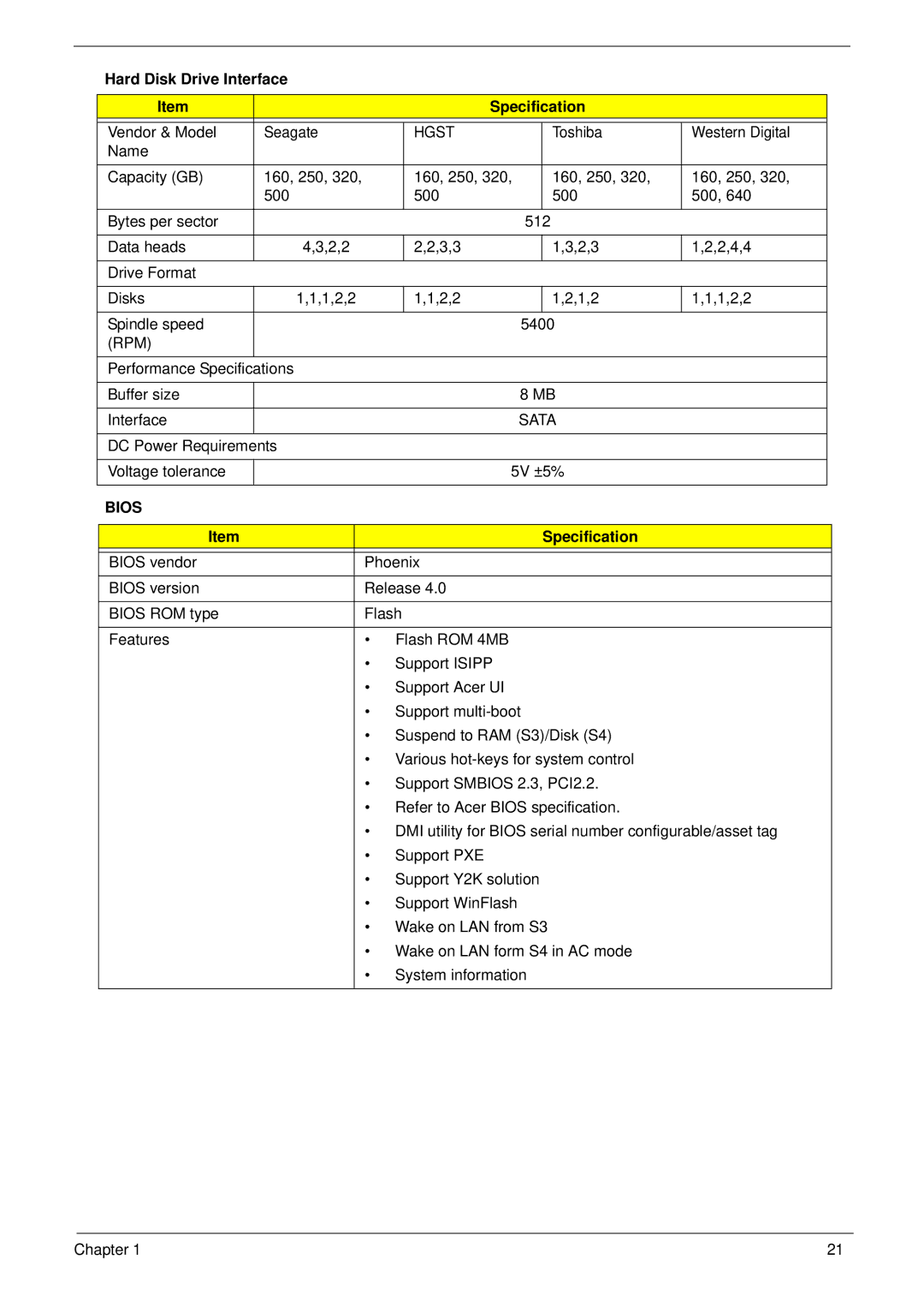 Acer 7745 manual Hard Disk Drive Interface Specification, Hgst, Rpm, Sata 