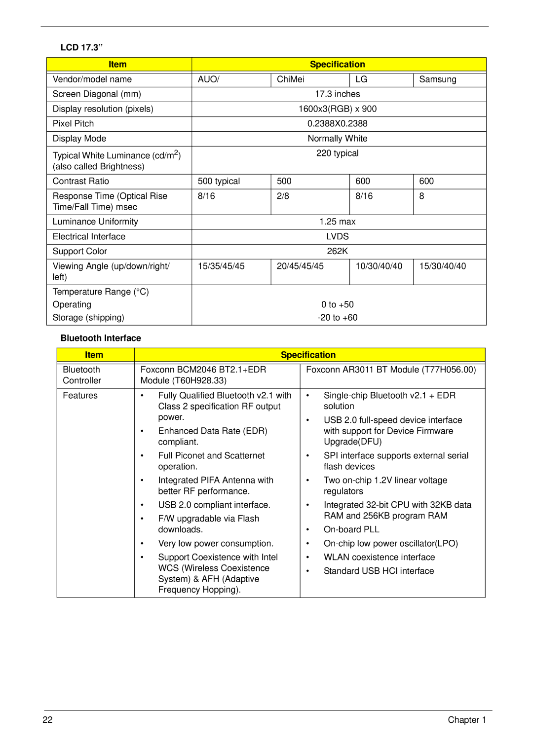 Acer 7745 manual LCD Specification, Auo, Bluetooth Interface Specification 