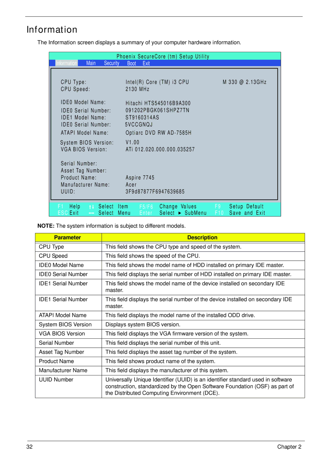 Acer 7745 manual Information, Parameter Description 