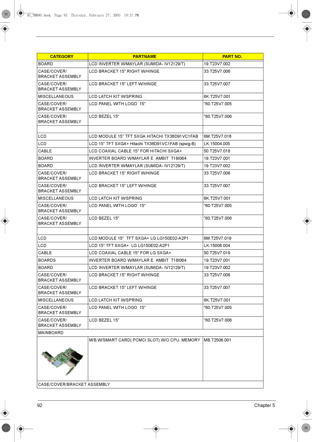 Acer 800 manual Cable LCD Coaxial Cable 15 for Hitachi SXGA+, Cable LCD Coaxial Cable 15 for LG SXGA+ 