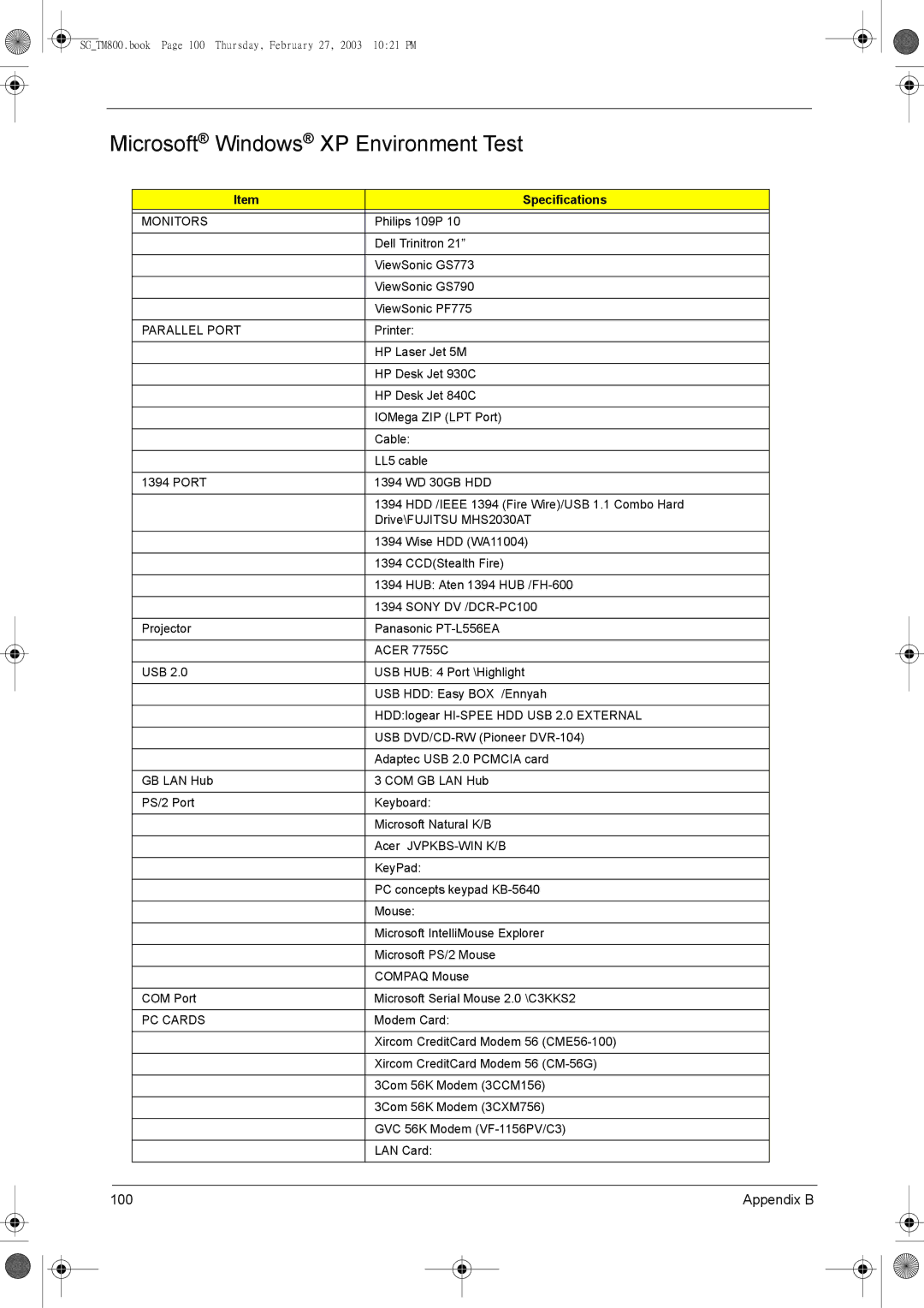 Acer 800 manual Microsoft Windows XP Environment Test, Specifications, Monitors, Parallel Port, PC Cards 