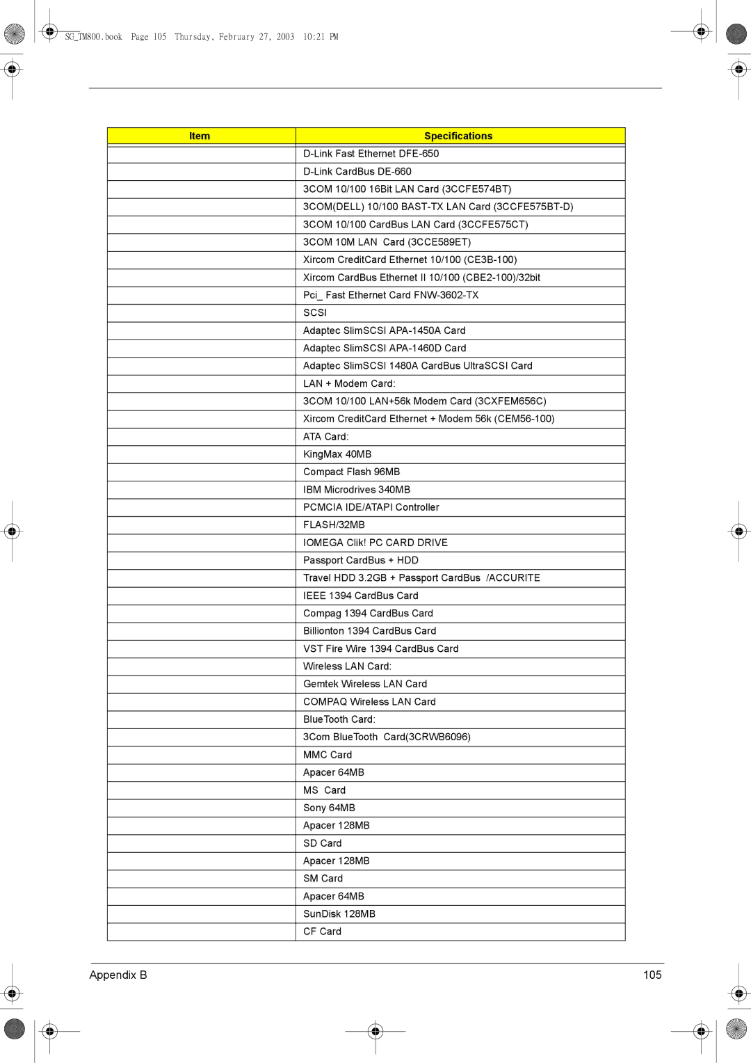 Acer 800 manual Appendix B 105 