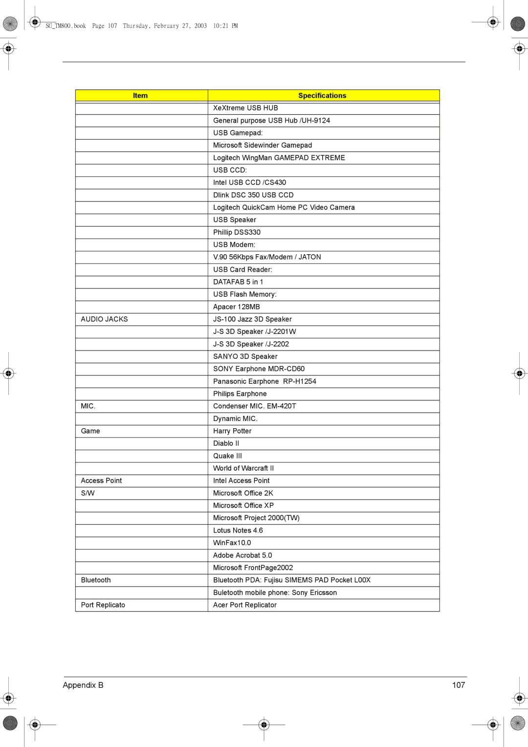 Acer 800 manual Appendix B 107 