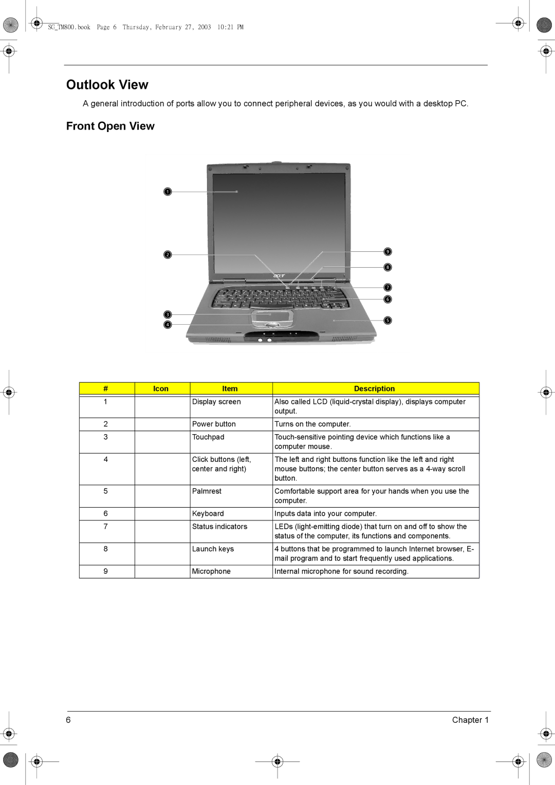 Acer 800 manual Outlook View, Front Open View, Icon Description 