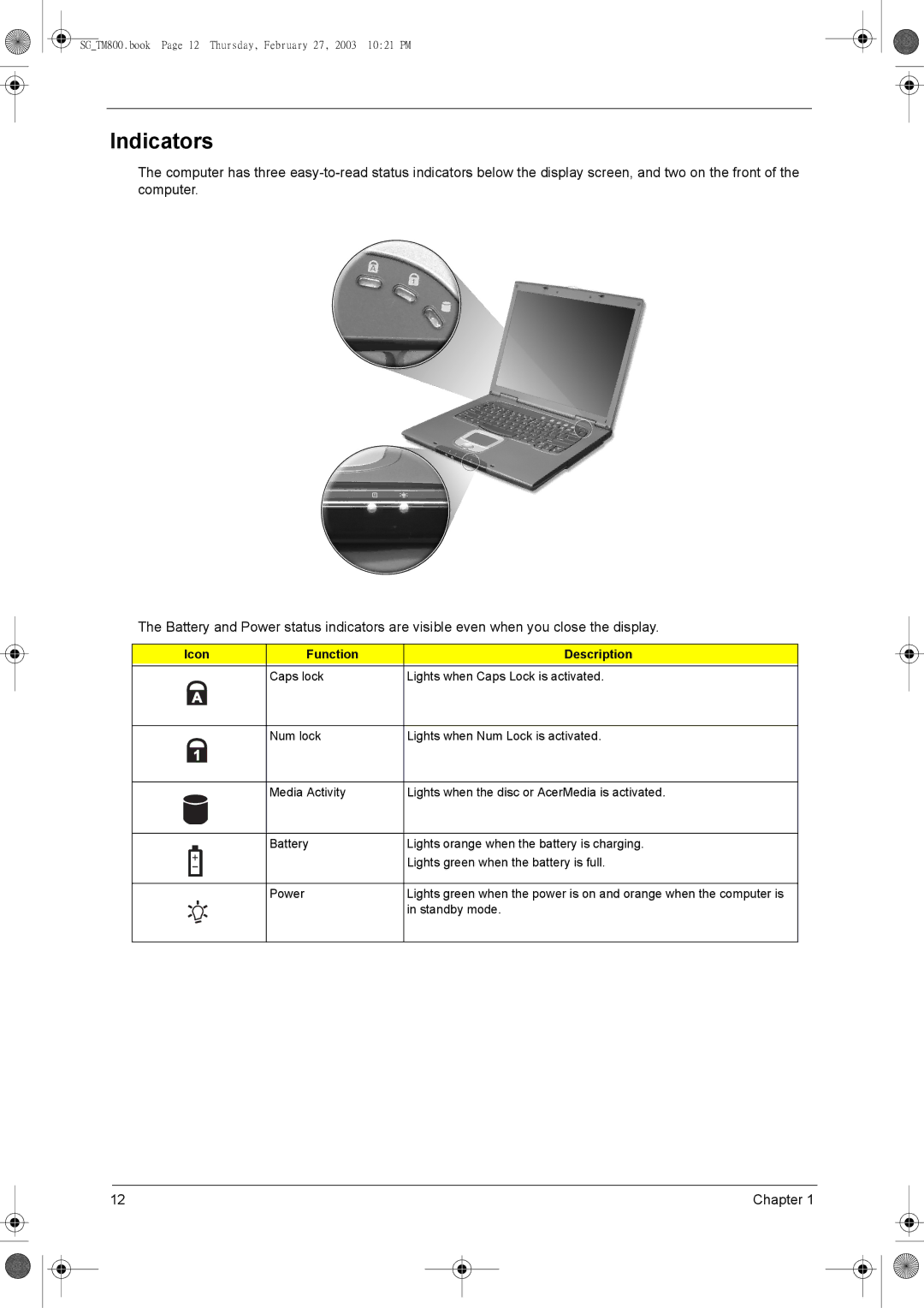 Acer 800 manual Indicators, Icon Function Description 