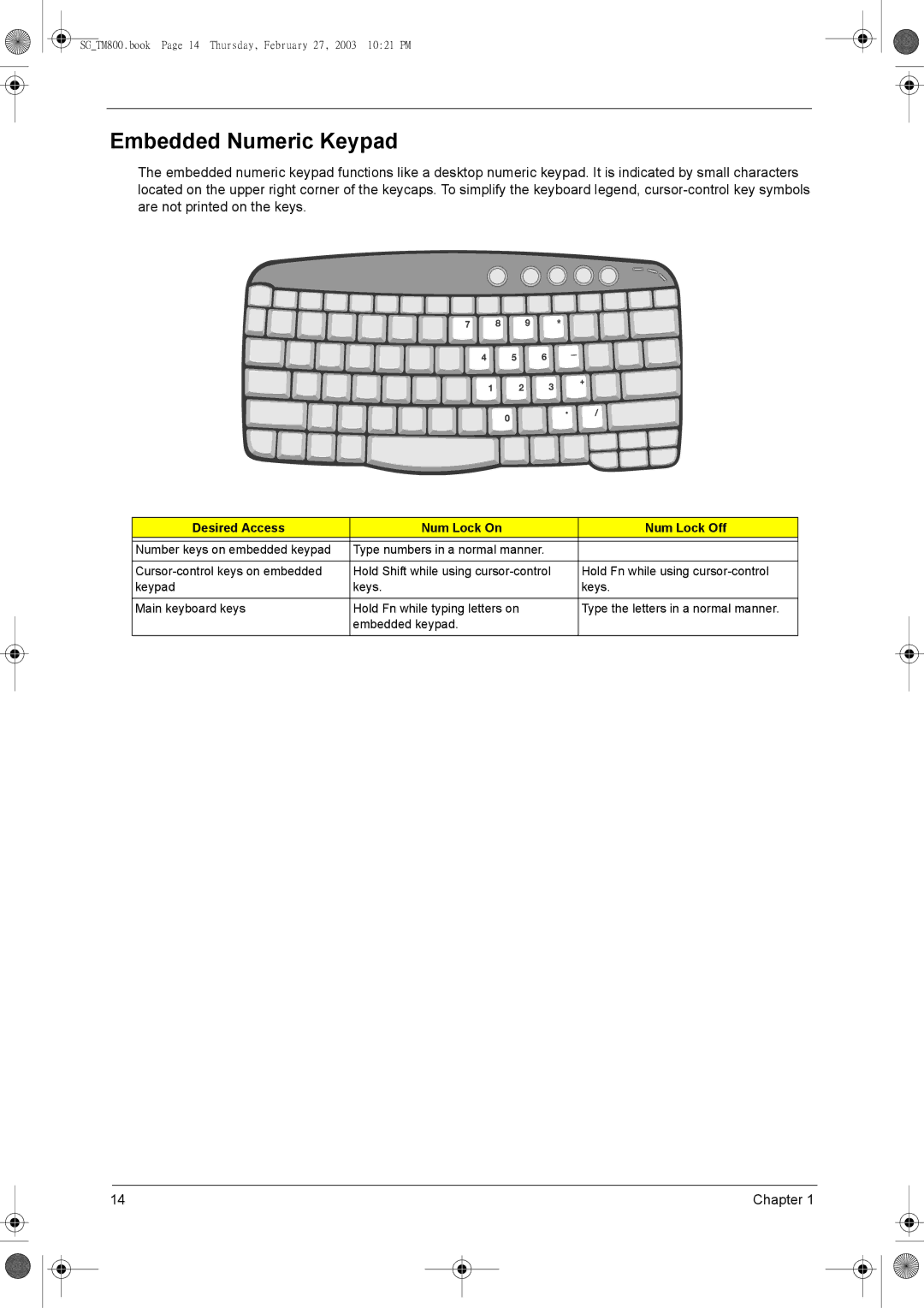 Acer 800 manual Embedded Numeric Keypad, Desired Access Num Lock On Num Lock Off 