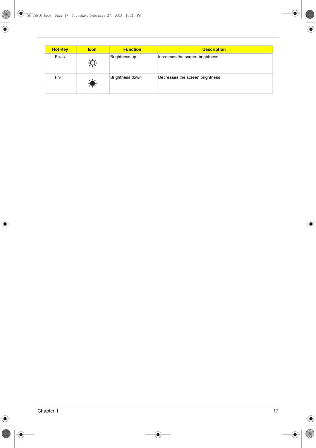 Acer 800 manual Hot Key Icon Function Description, Brightness up Increases the screen brightness 