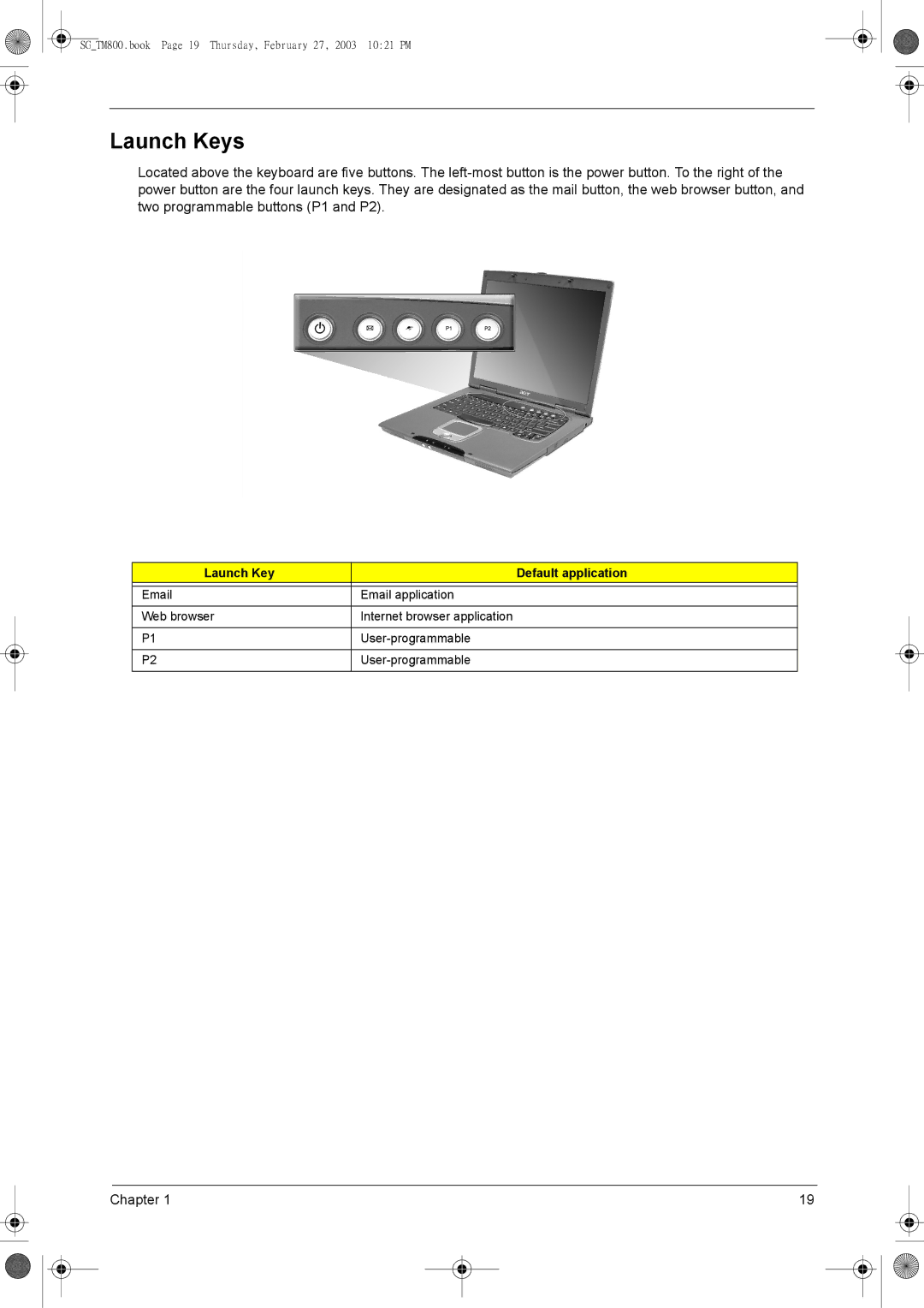 Acer 800 manual Launch Keys, Launch Key Default application 