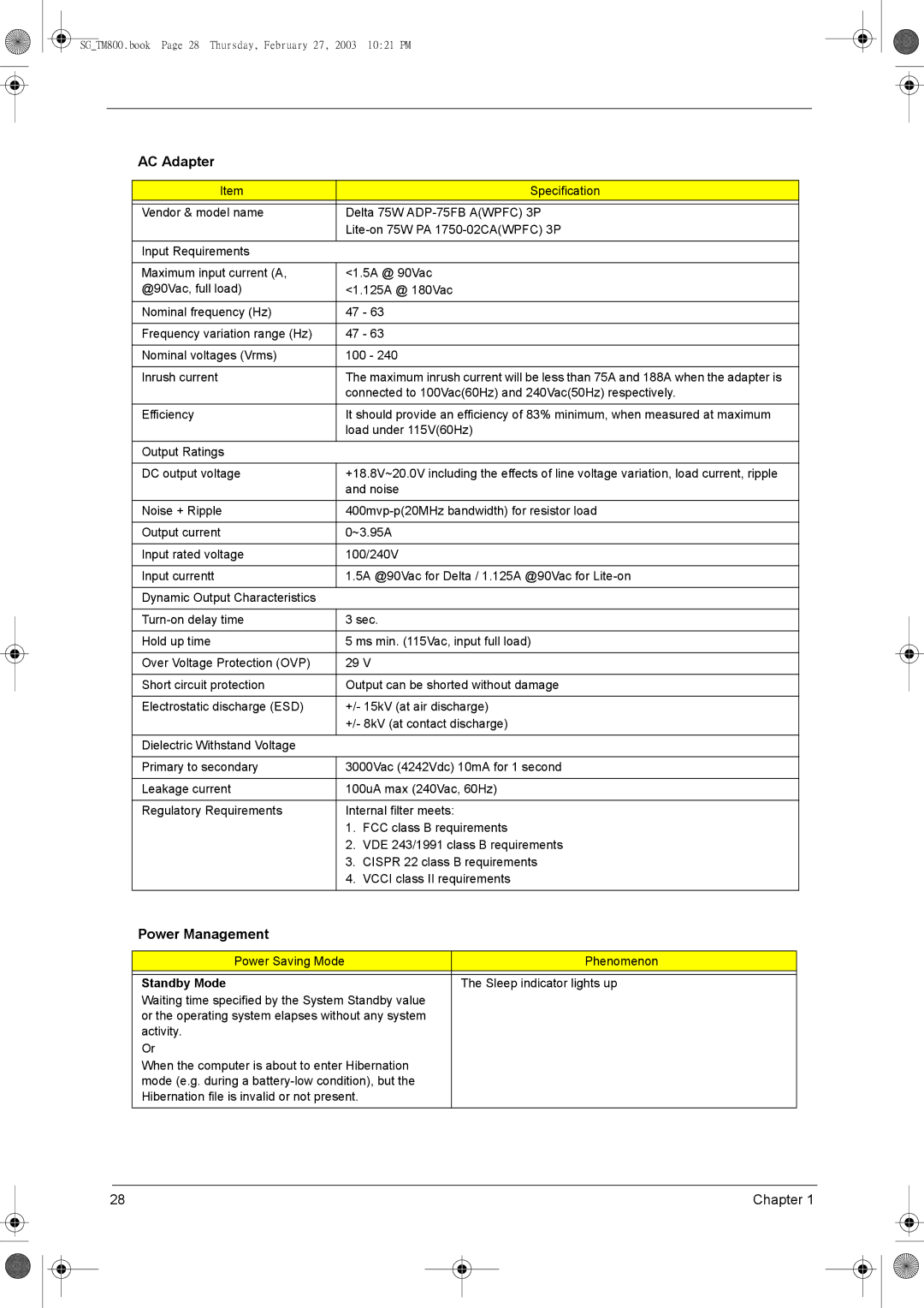 Acer 800 manual AC Adapter, Power Management, Standby Mode 