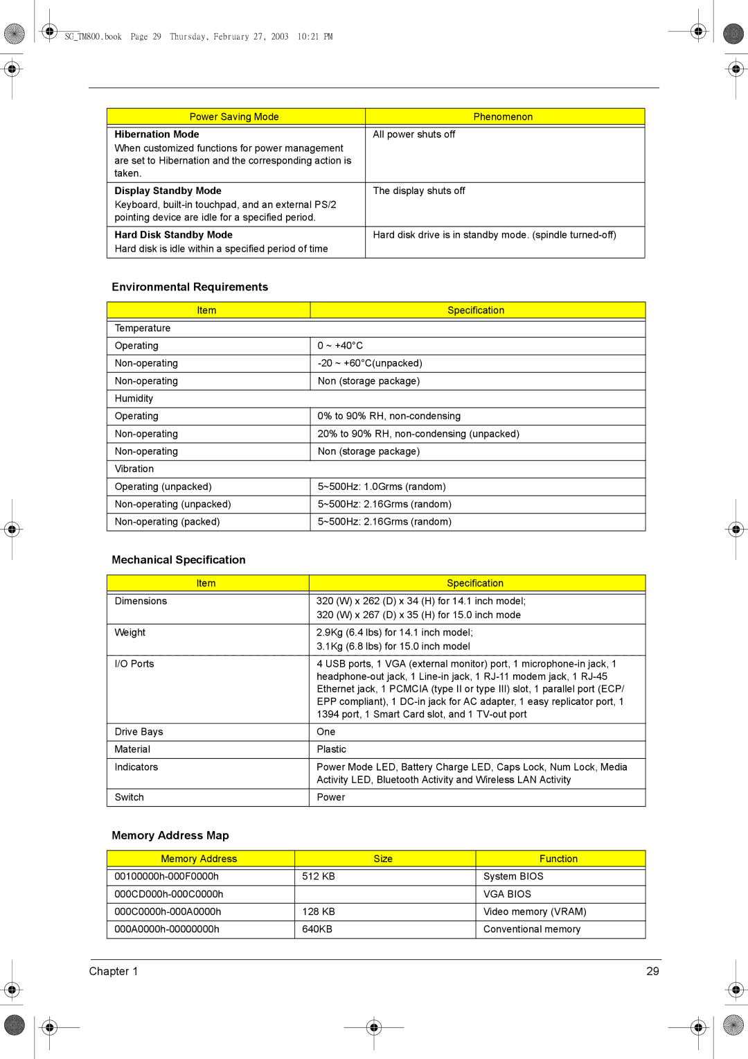 Acer 800 manual Environmental Requirements, Mechanical Specification, Memory Address Map 