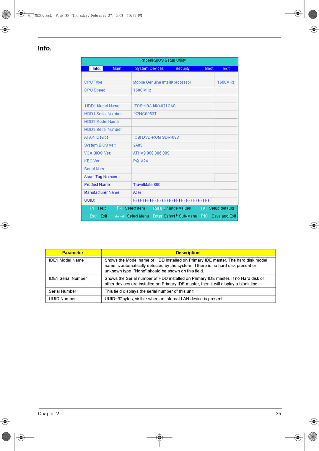 Acer 800 manual Info, Parameter Description 