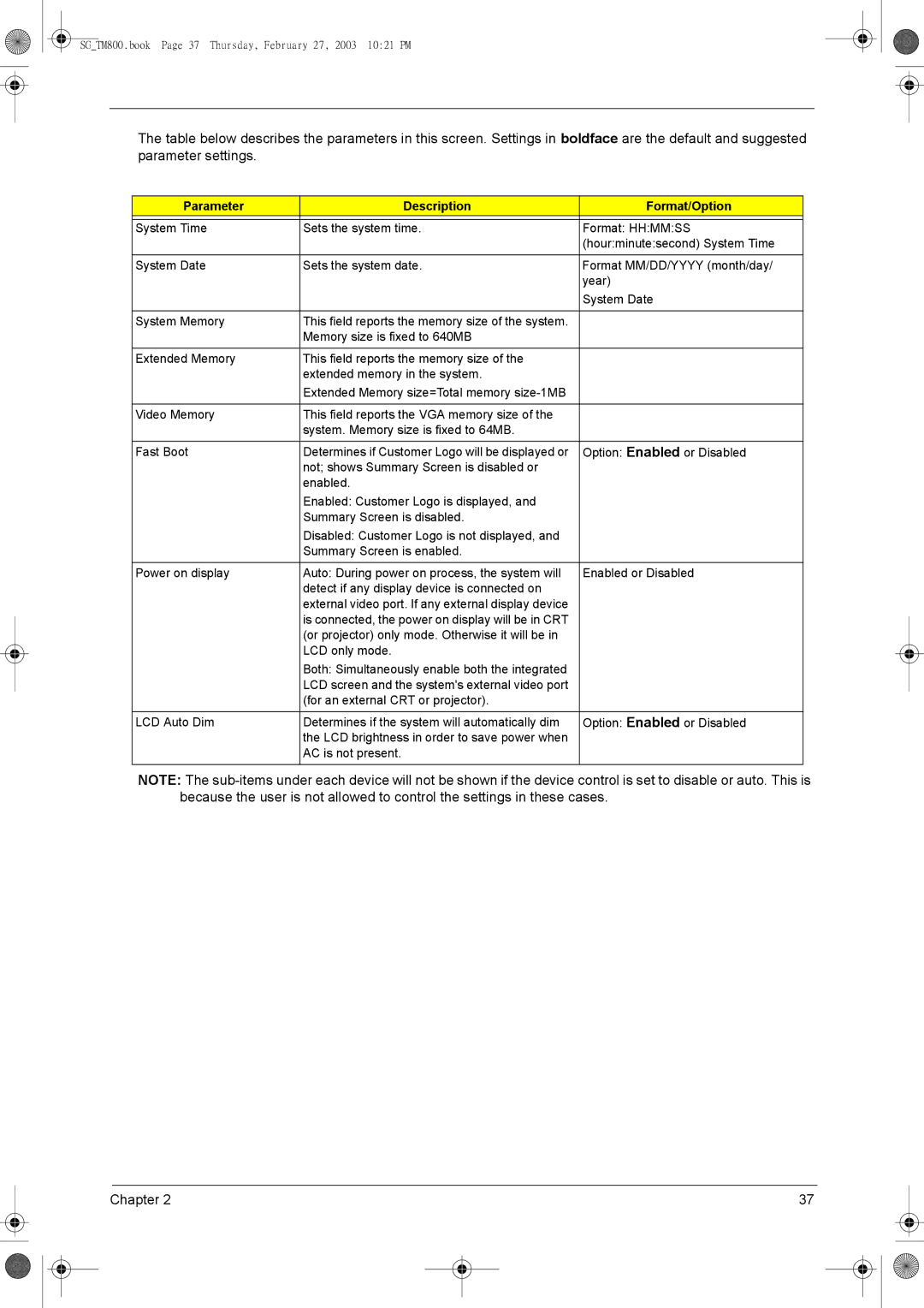 Acer 800 manual Parameter Description Format/Option 